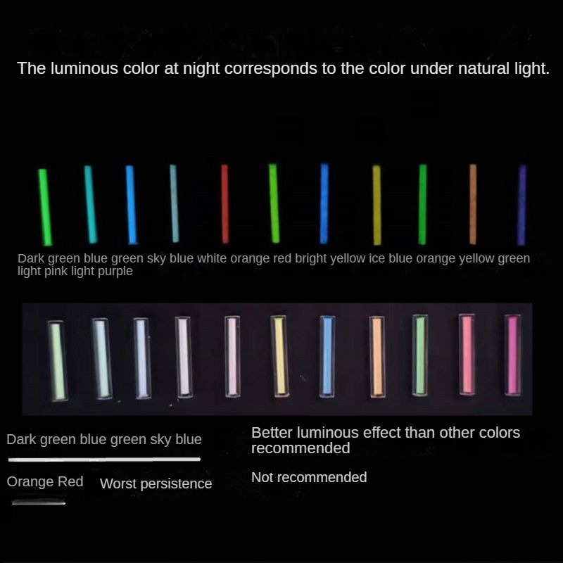 Tritium Gas Tube - لتقوم بها بنفسك أنبوب زجاجي مضيء