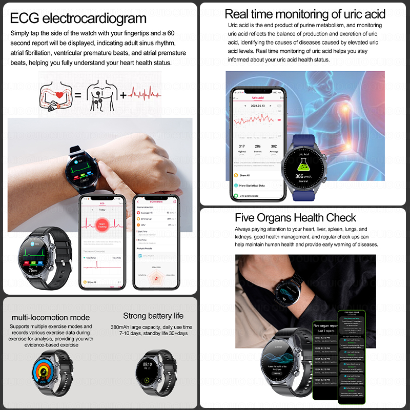 ساعة ذكية جديدة مطورة لعام 202 - مراجعة Smartwatch Online Watches For Women وسعره