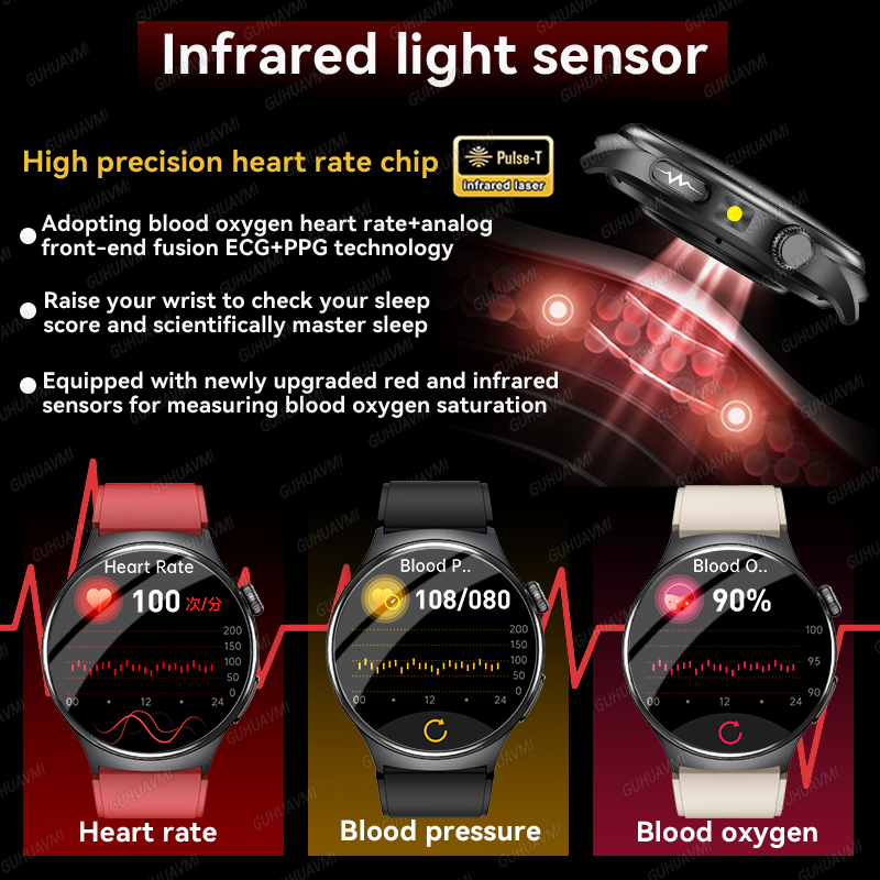 ساعة ذكية جديدة 2026 للتشخيص ا - مراجعة Smartwatch Health Watches For Men وسعره