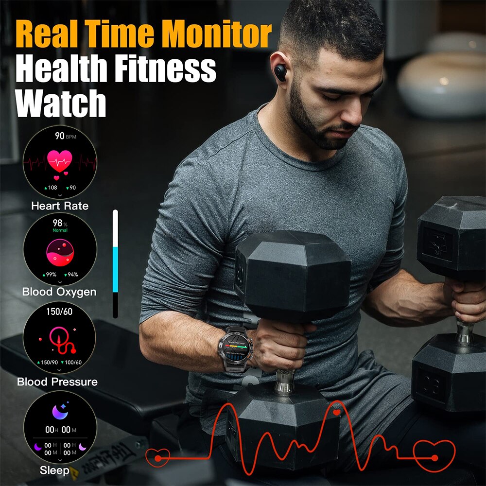 ساعة ذكية فاخرة للرجال من MEVA - مراجعة Smartwatch Health Watches For Men وسعره