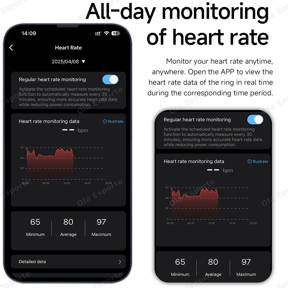 أحدث حلقة ذكية دعوة رسالة إشعا - مراجعة Smartwatch Health Watches For Men وسعره
