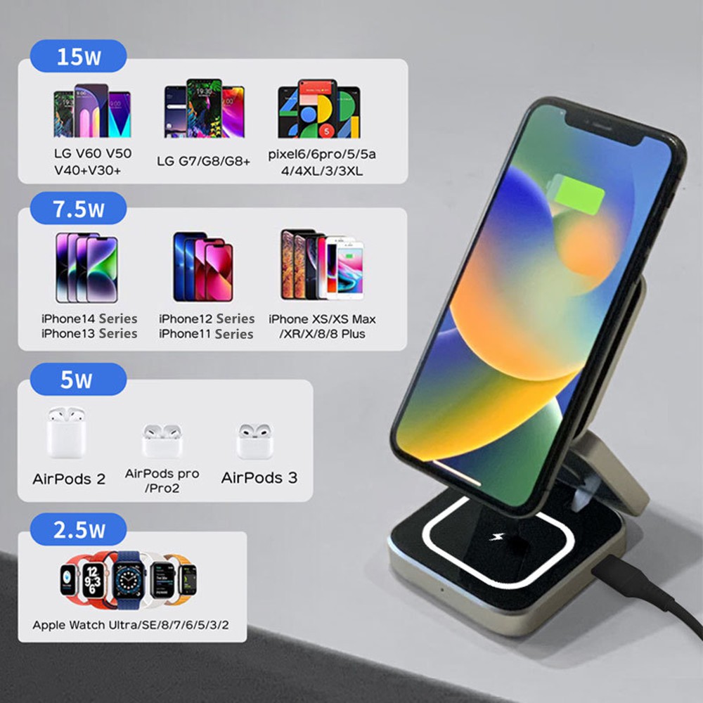 محطة شاحن لاسلكية مغناطيسية قا - مراجعة Watches Smartwatch Samsung وسعره