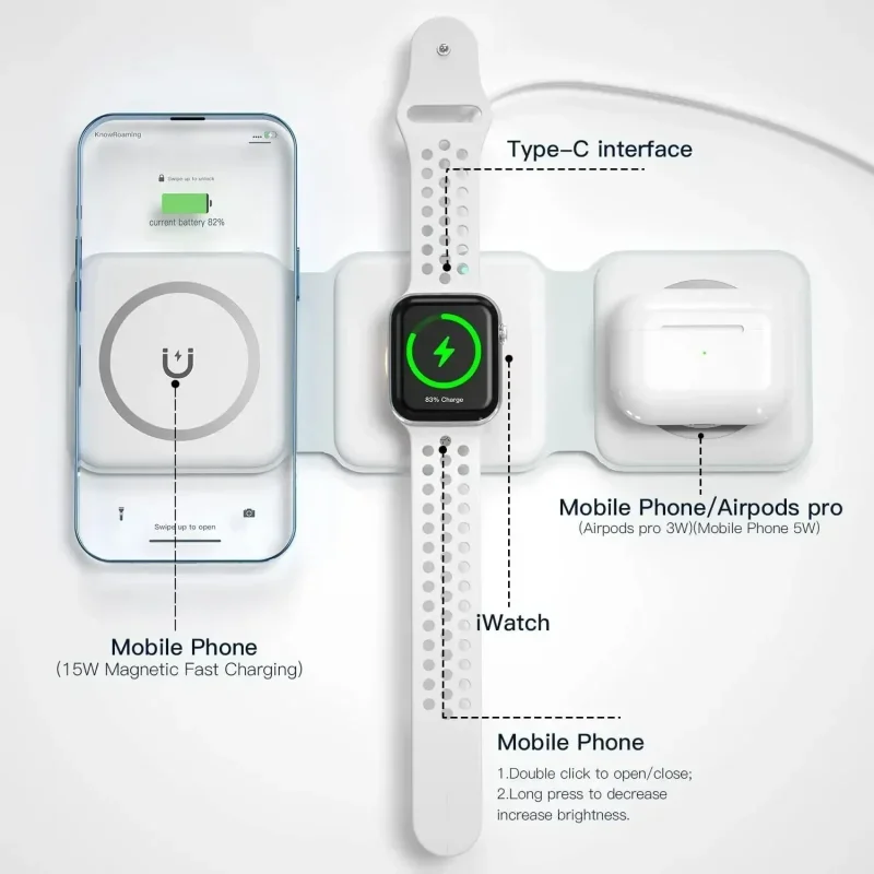شاحن لاسلكي مغناطيسي محمول 3 ف - مراجعة Watches Smartwatch Samsung وسعره